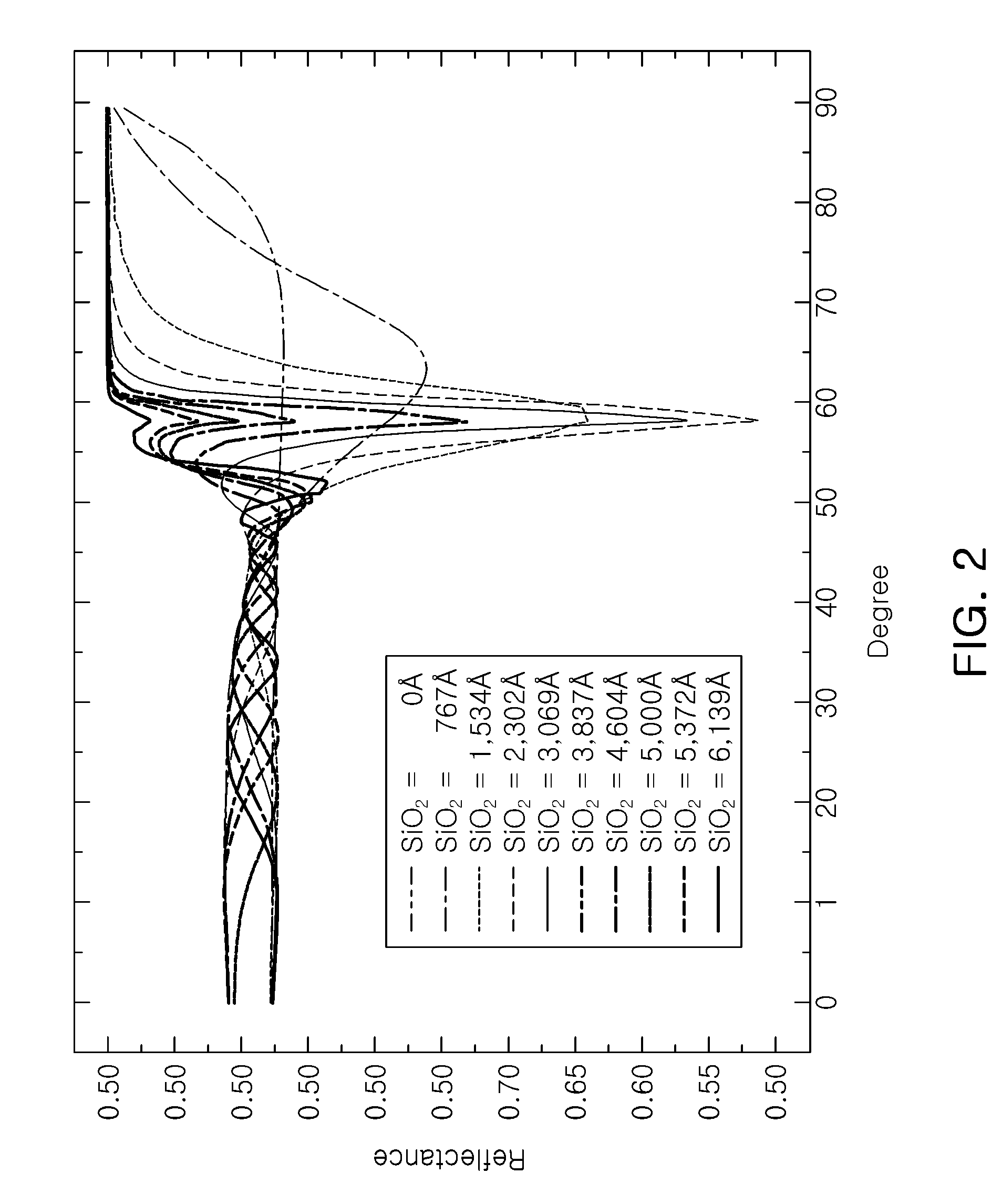 Semiconductor light emitting diode chip and light emitting device using the same