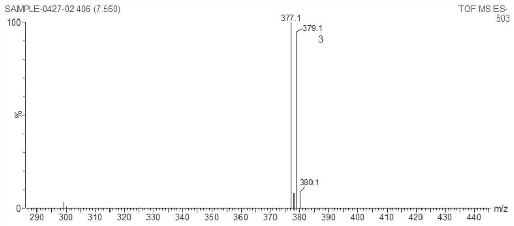 A kind of siloxane binary abietyl benzocyclobutene monomer and its preparation method and application