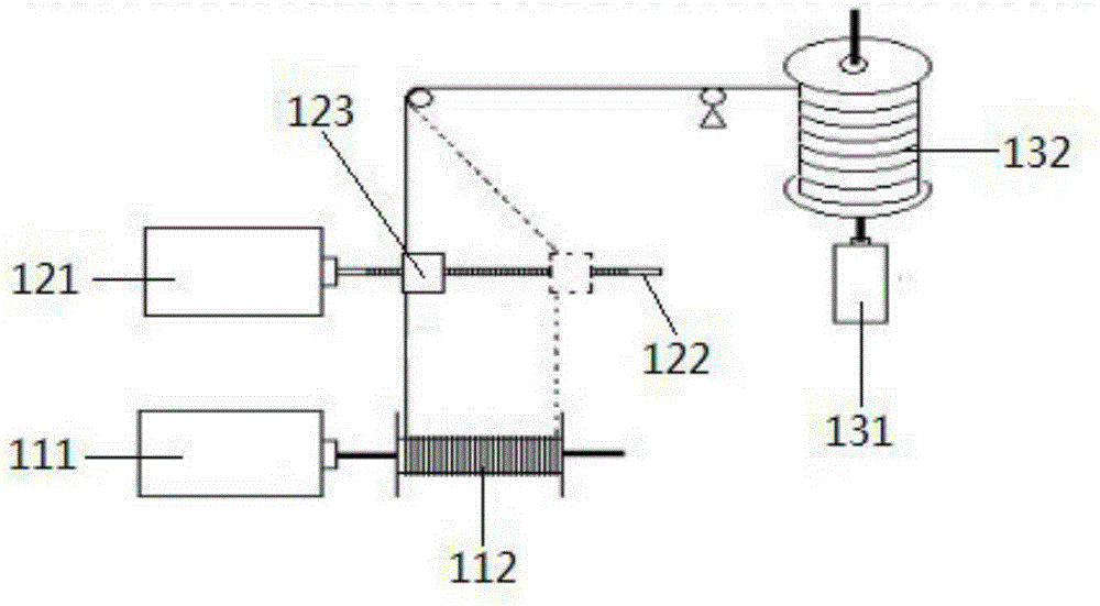 Coil winding machine control method based on BP nerve network, and coil winding machine