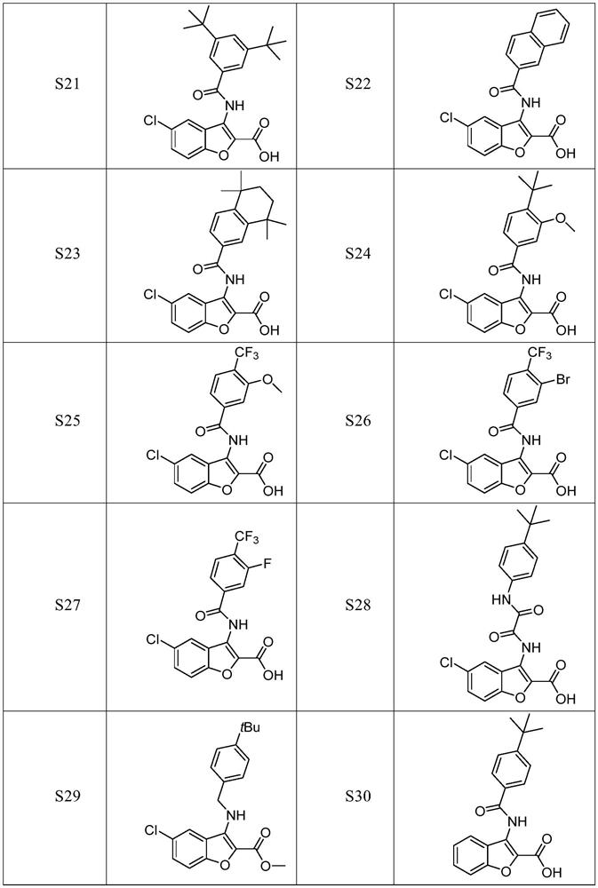 Benzofuran derivative and medical application thereof