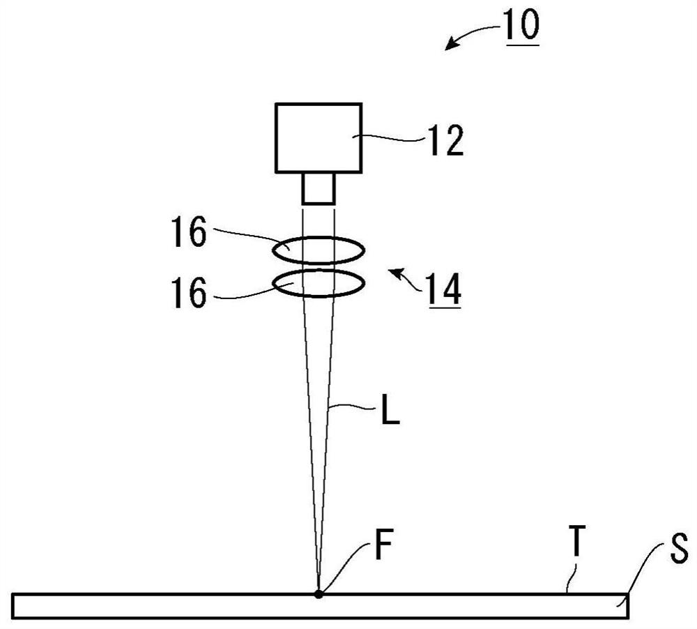 Laser irradiation device and surface roughening method using same