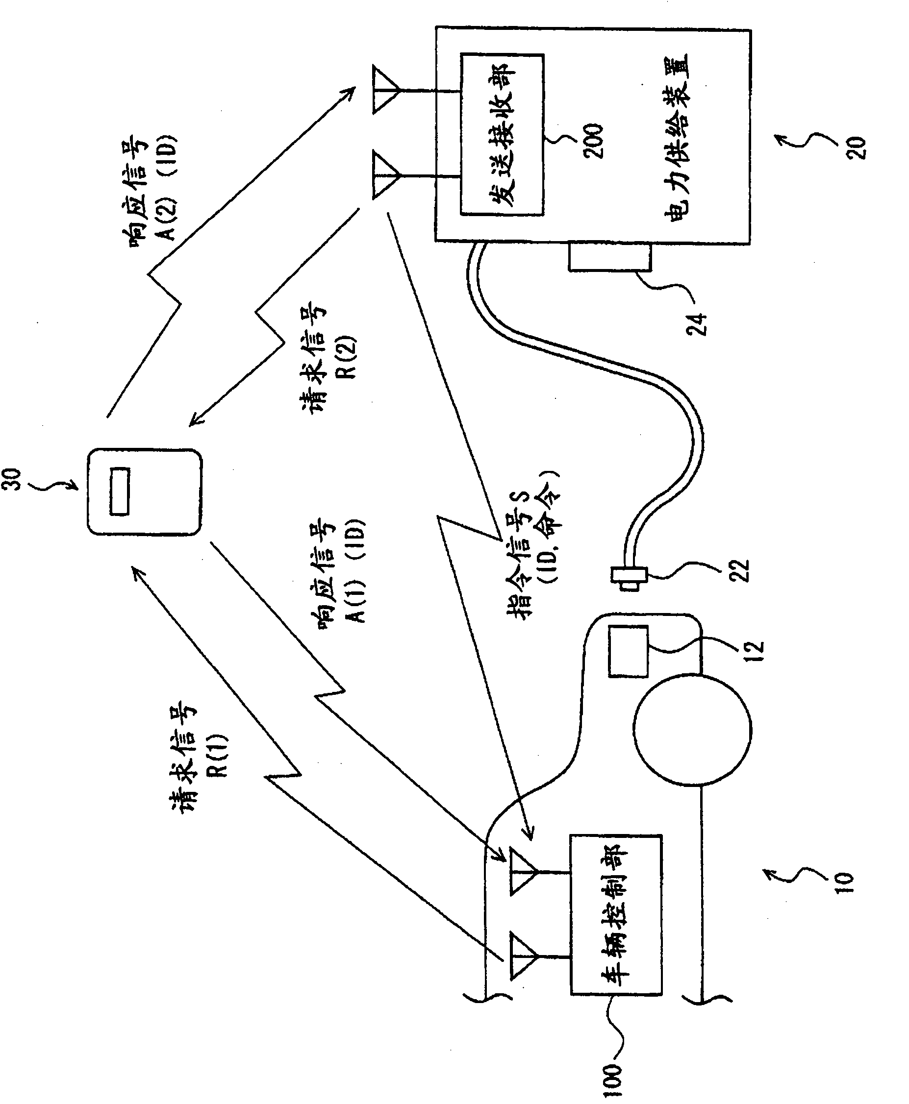 Vehicle control device and control method