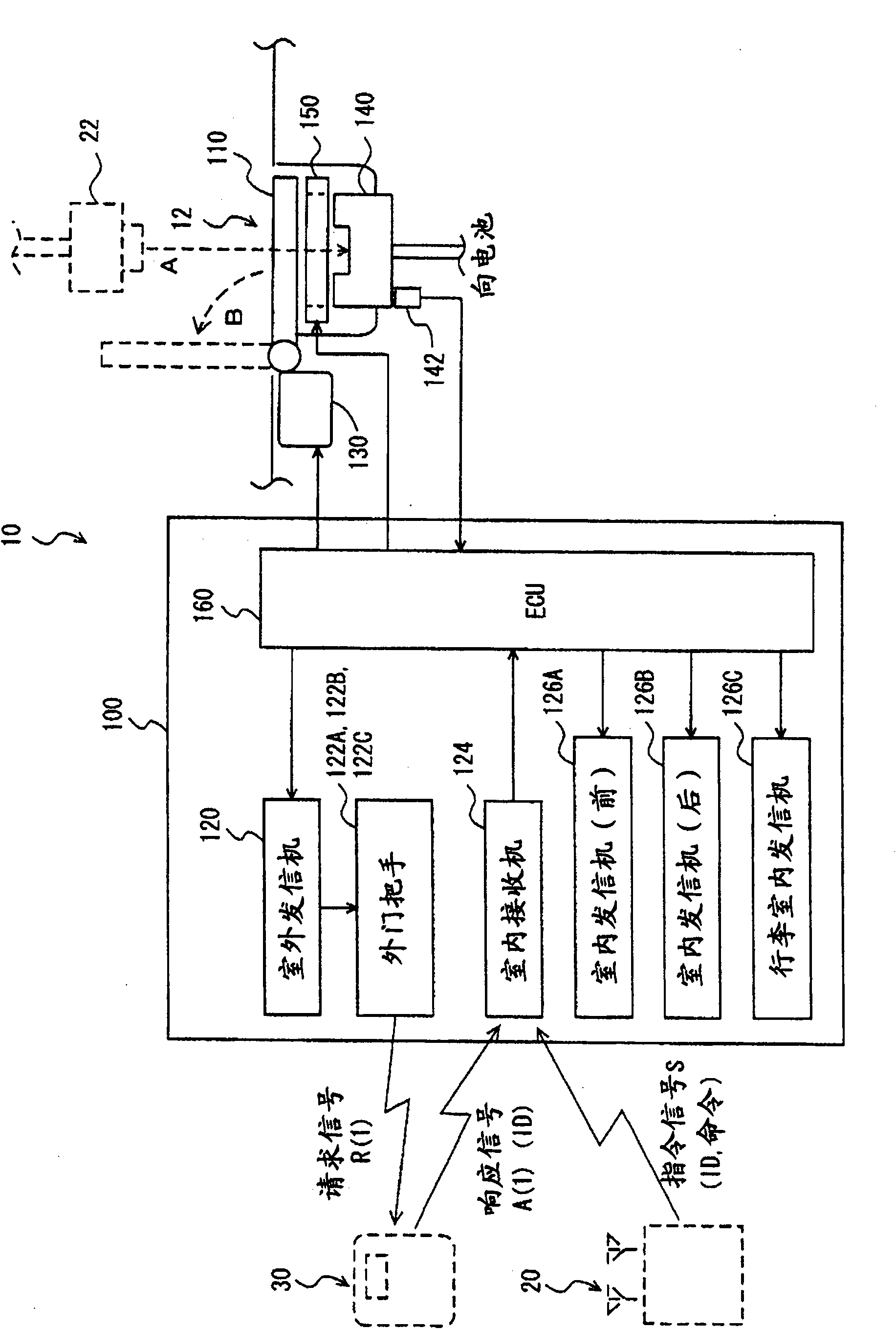 Vehicle control device and control method