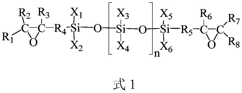 Flexible organic package composition and preparing and use method thereof