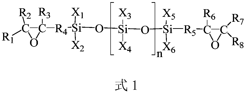 Flexible organic package composition and preparing and use method thereof