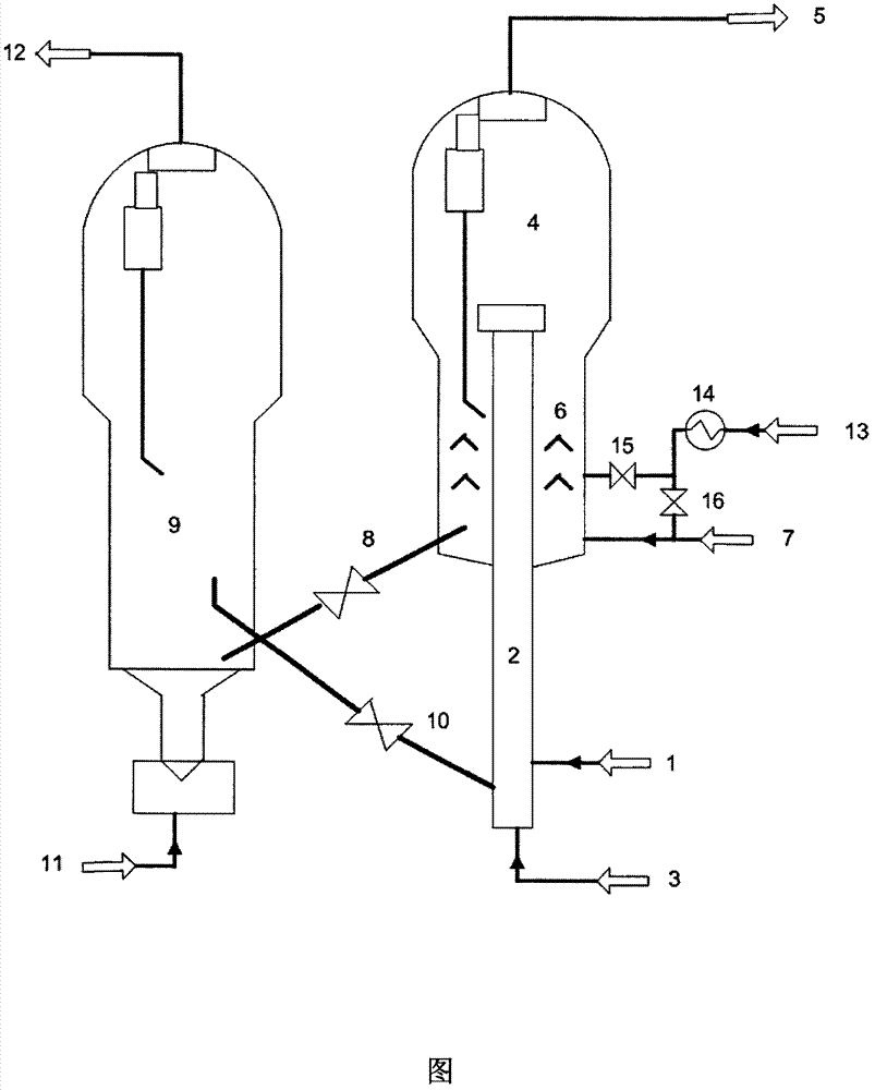 Hydrocarbon oil catalytic cracking method