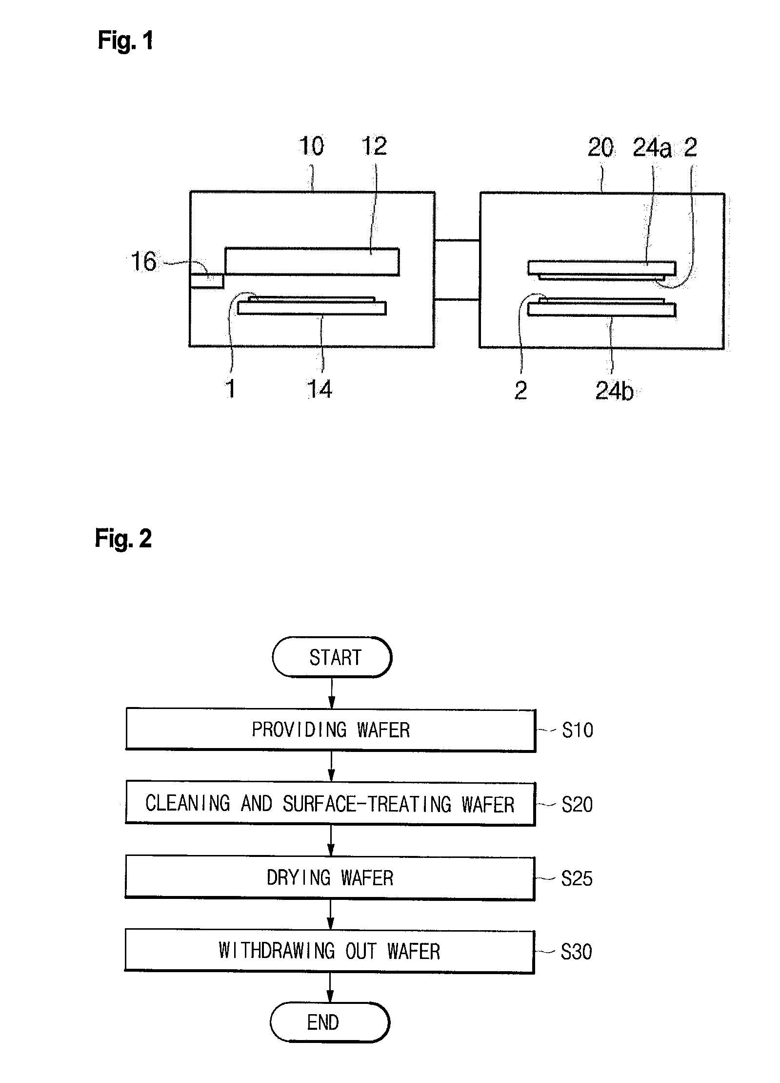 Wafer cleaning method and wafer bonding method using the same