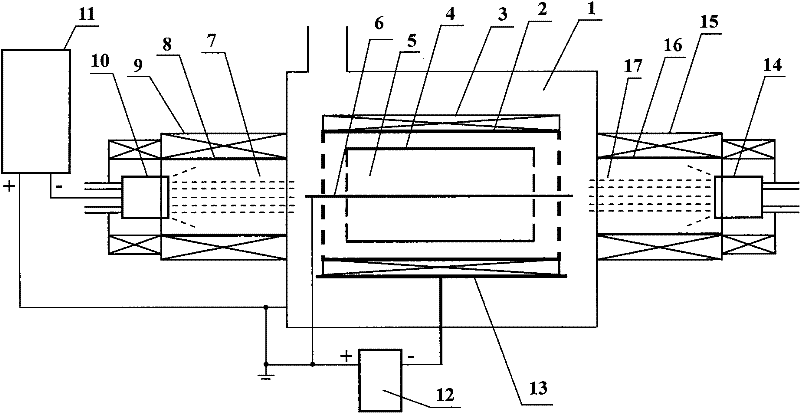 Method for plating inner surface of long tube through arc ion plating with magnetic field and electric field enhancement