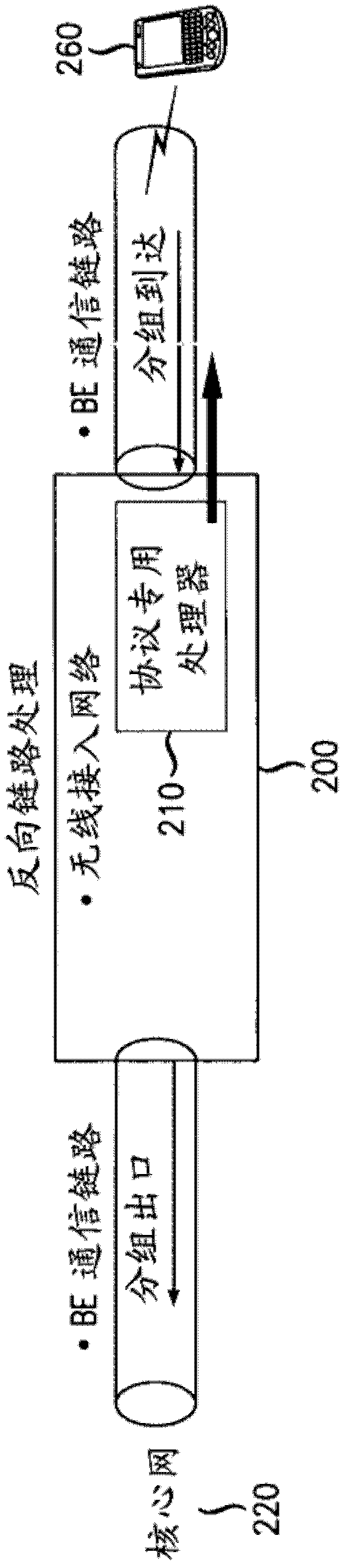 System And Method For Controlling Parameters For Applications Serviced In A Best Effort Communication Link