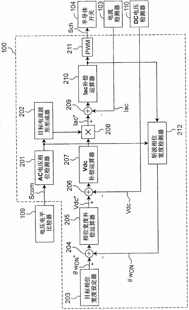 Rectifier circuit device