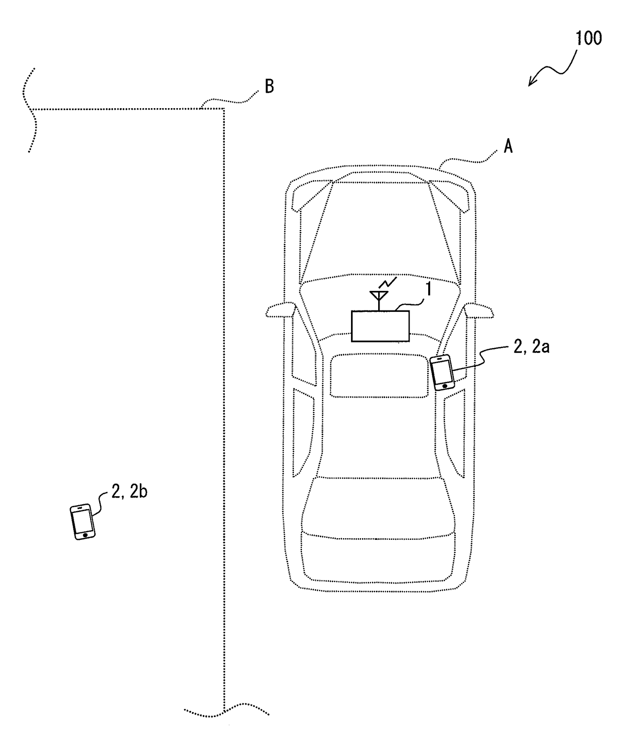 On-vehicle device