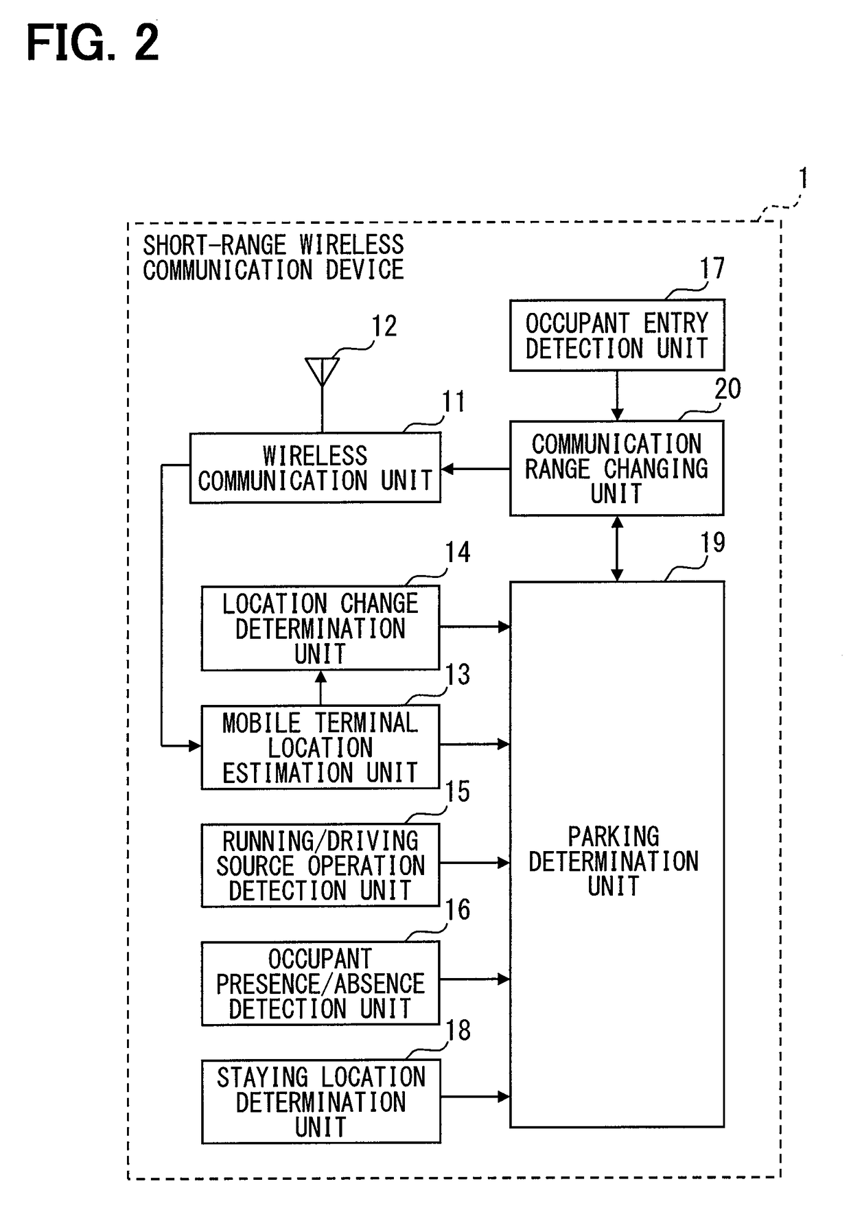 On-vehicle device