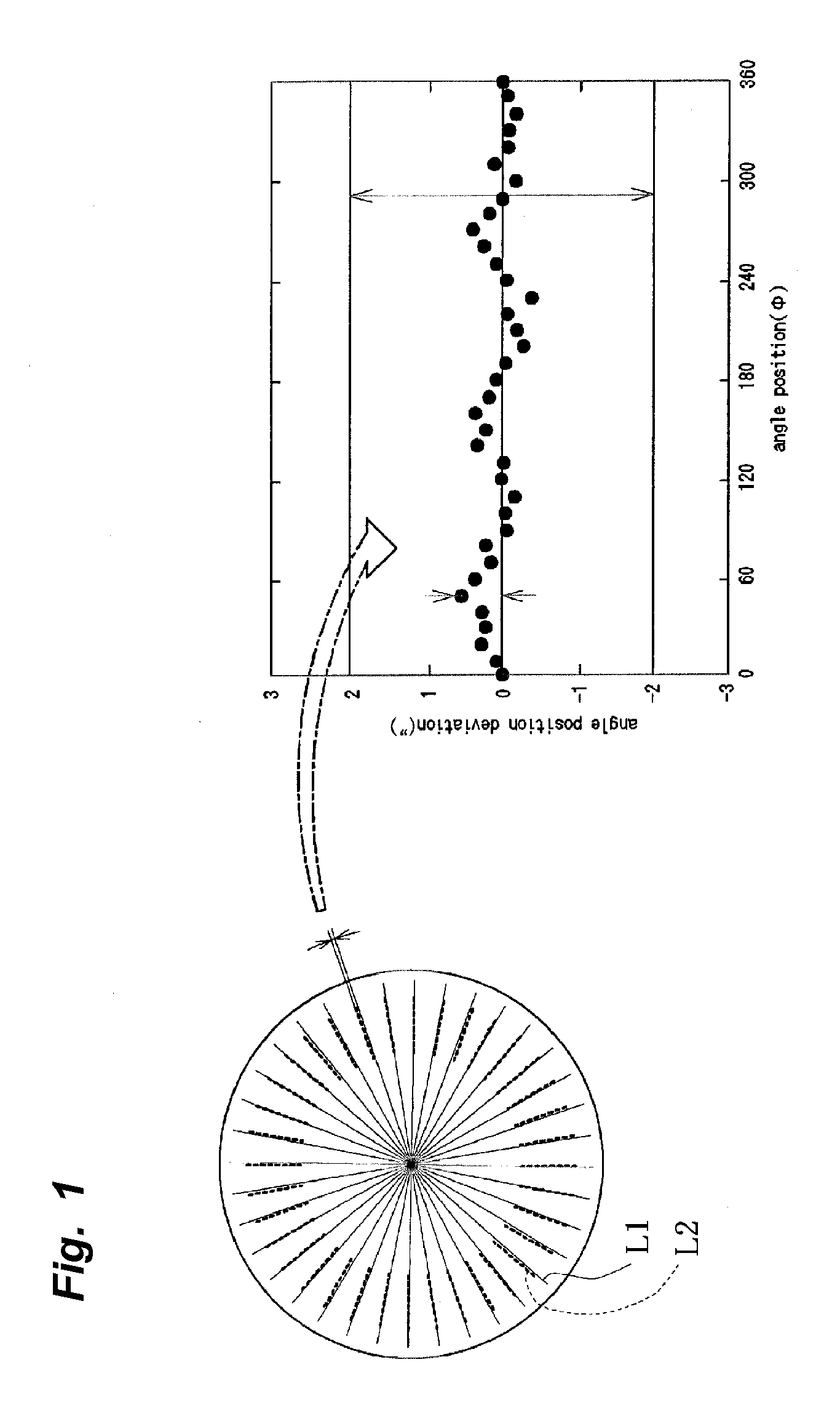 Axis run-out measuring method and angle detecting device with self-calibration function having axis run-out measuring function