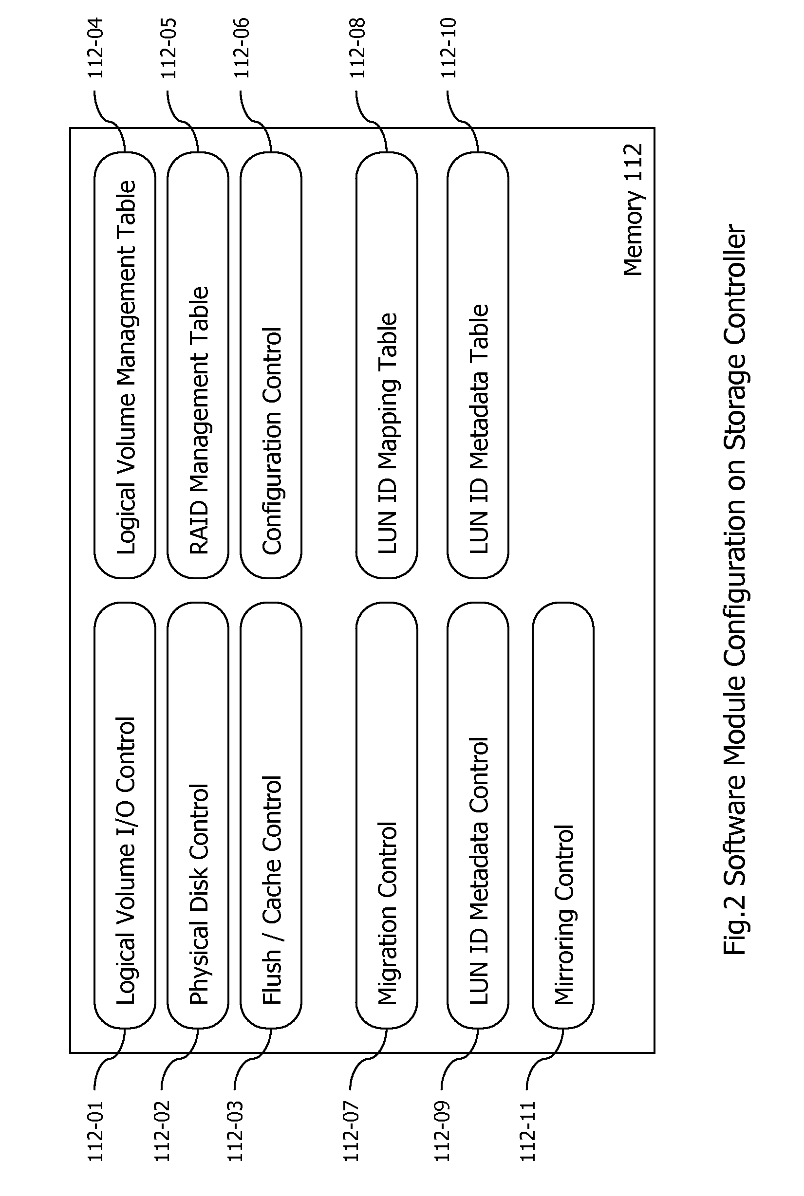 Method and apparatus for logical volume management
