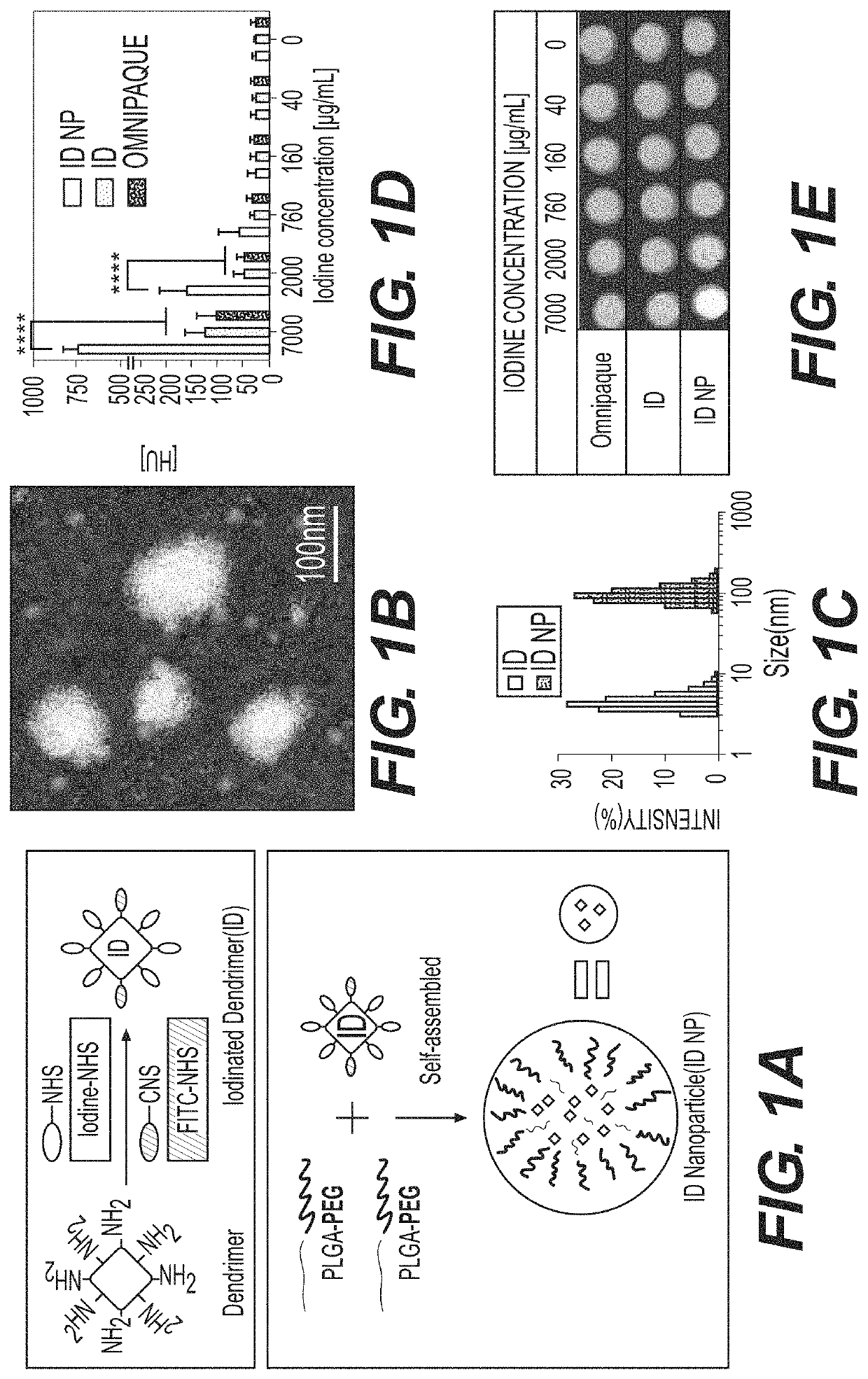 Compositions for nanoconfinement induced contrast enhancement and methods of making and using thereof