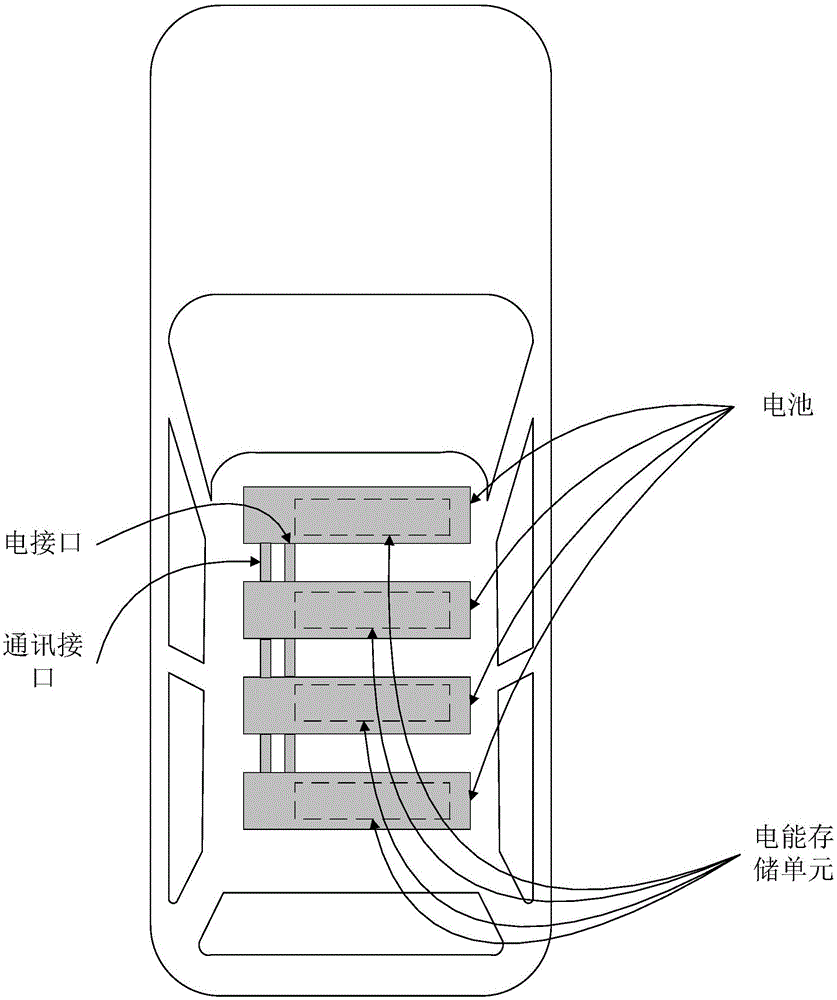 Battery, battery replacement station and battery replacement method
