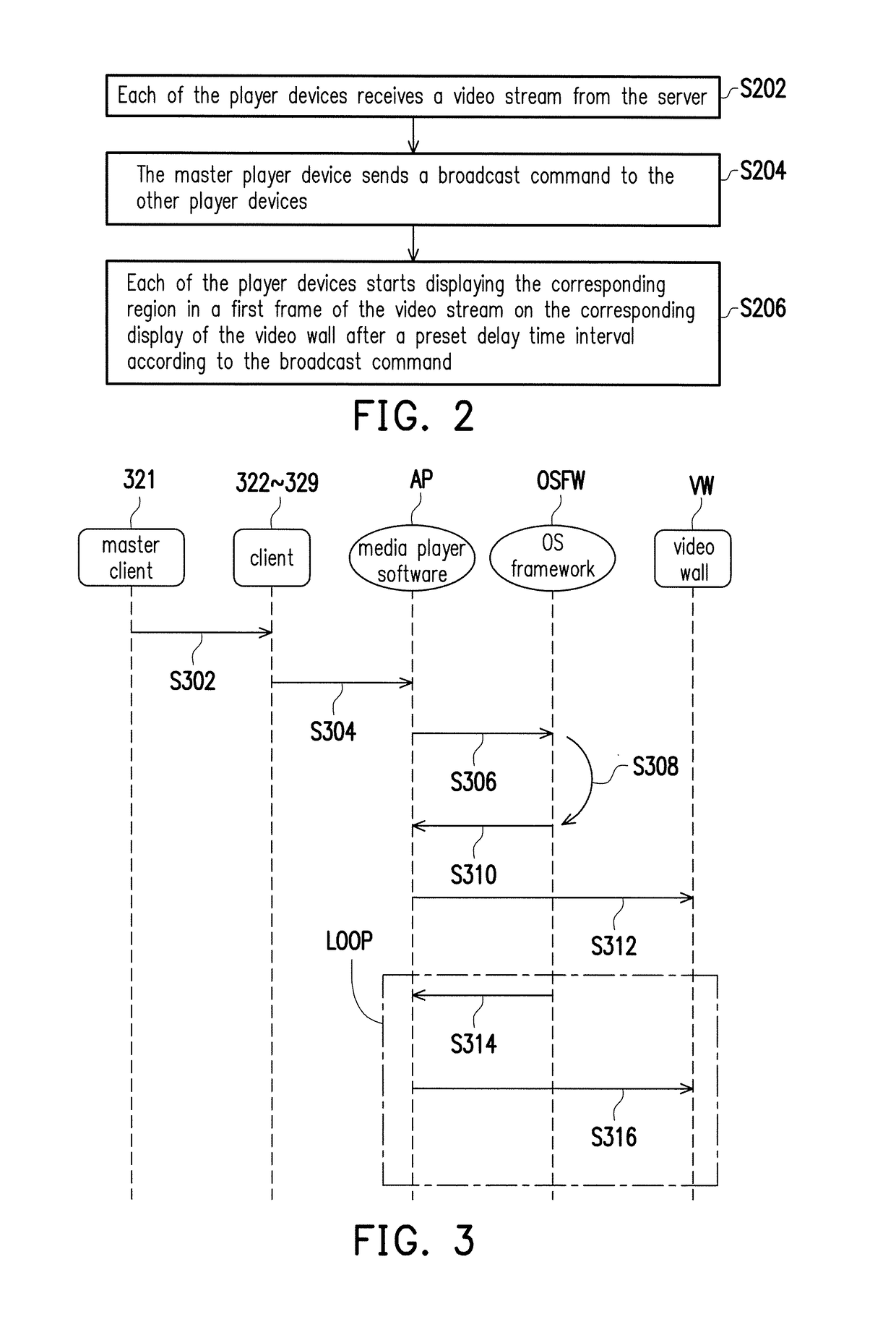 Display method and display system for video wall