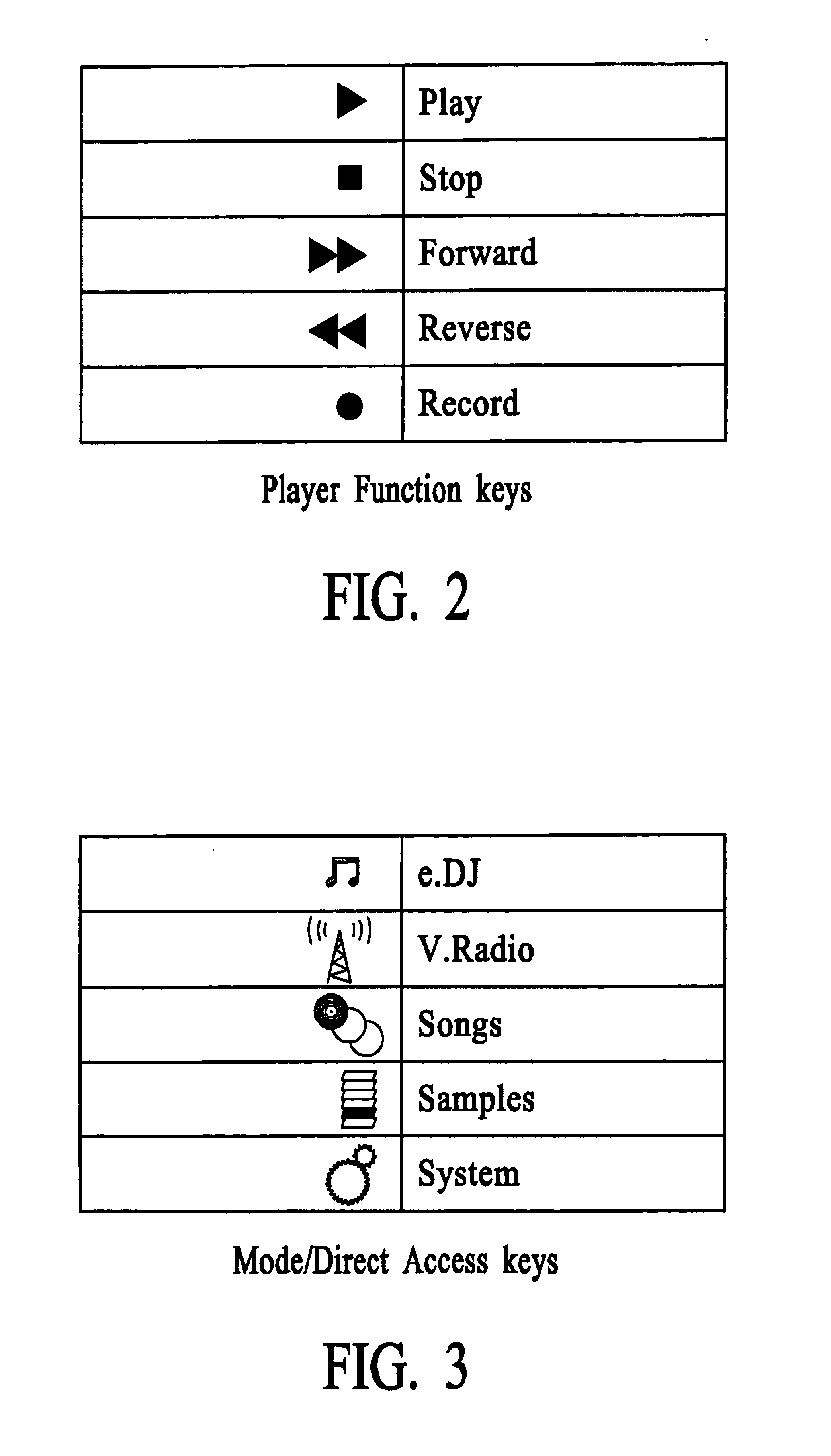 Methods for providing on-hold music using auto-composition