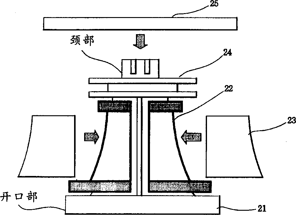 Colour CRT integrated with deflection circuit