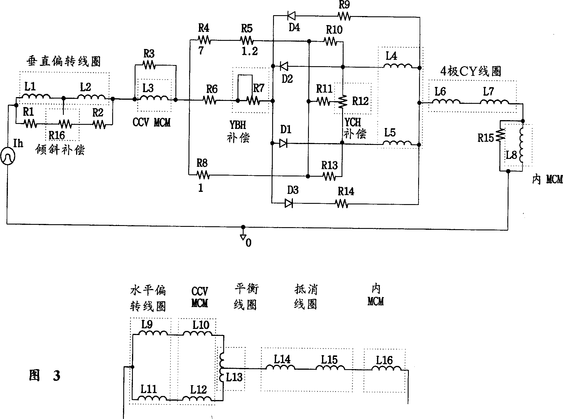 Colour CRT integrated with deflection circuit