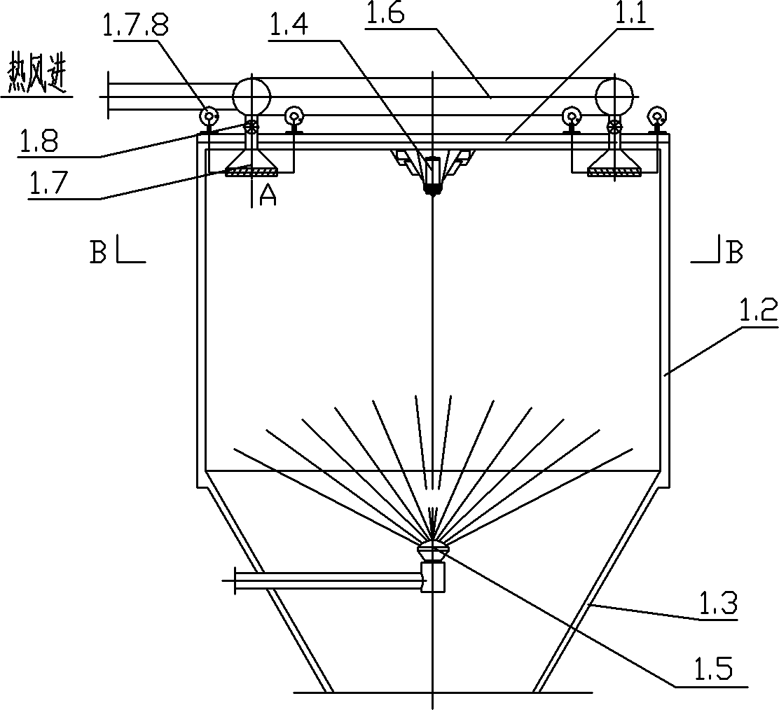 Centrifugal spray drying tower of spray granulation fluidized drying unit