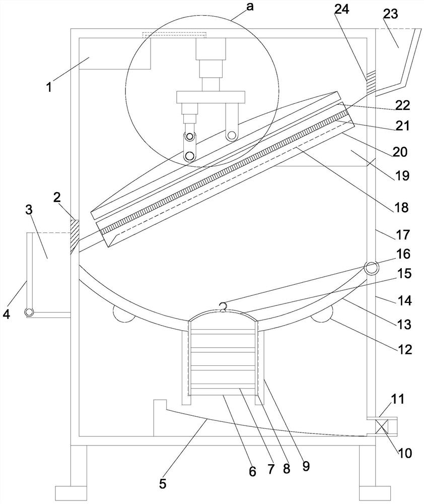 Filtration and pressing equipment in a sesame oil processing procedure