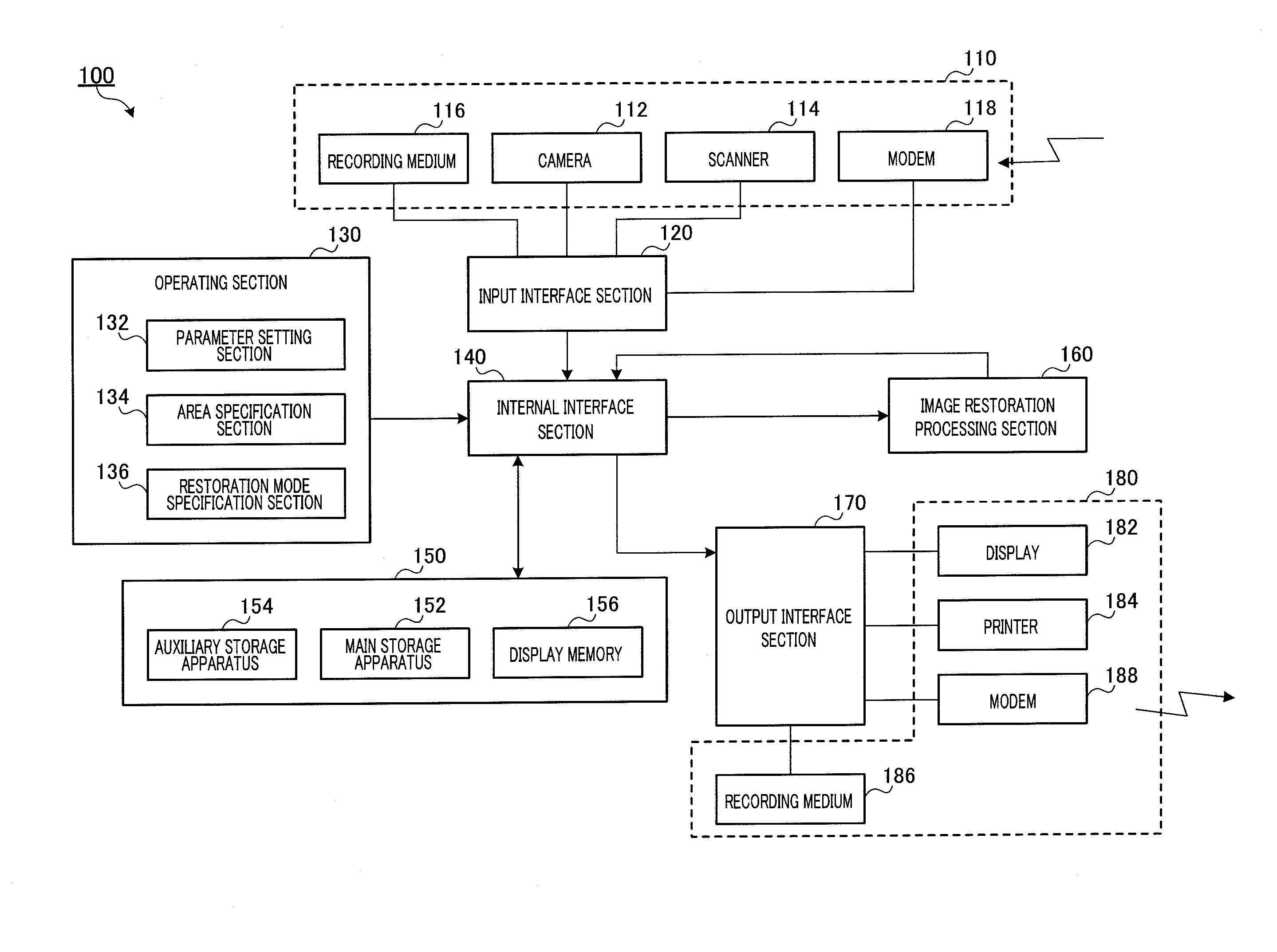 Image restoring device and image restoring method