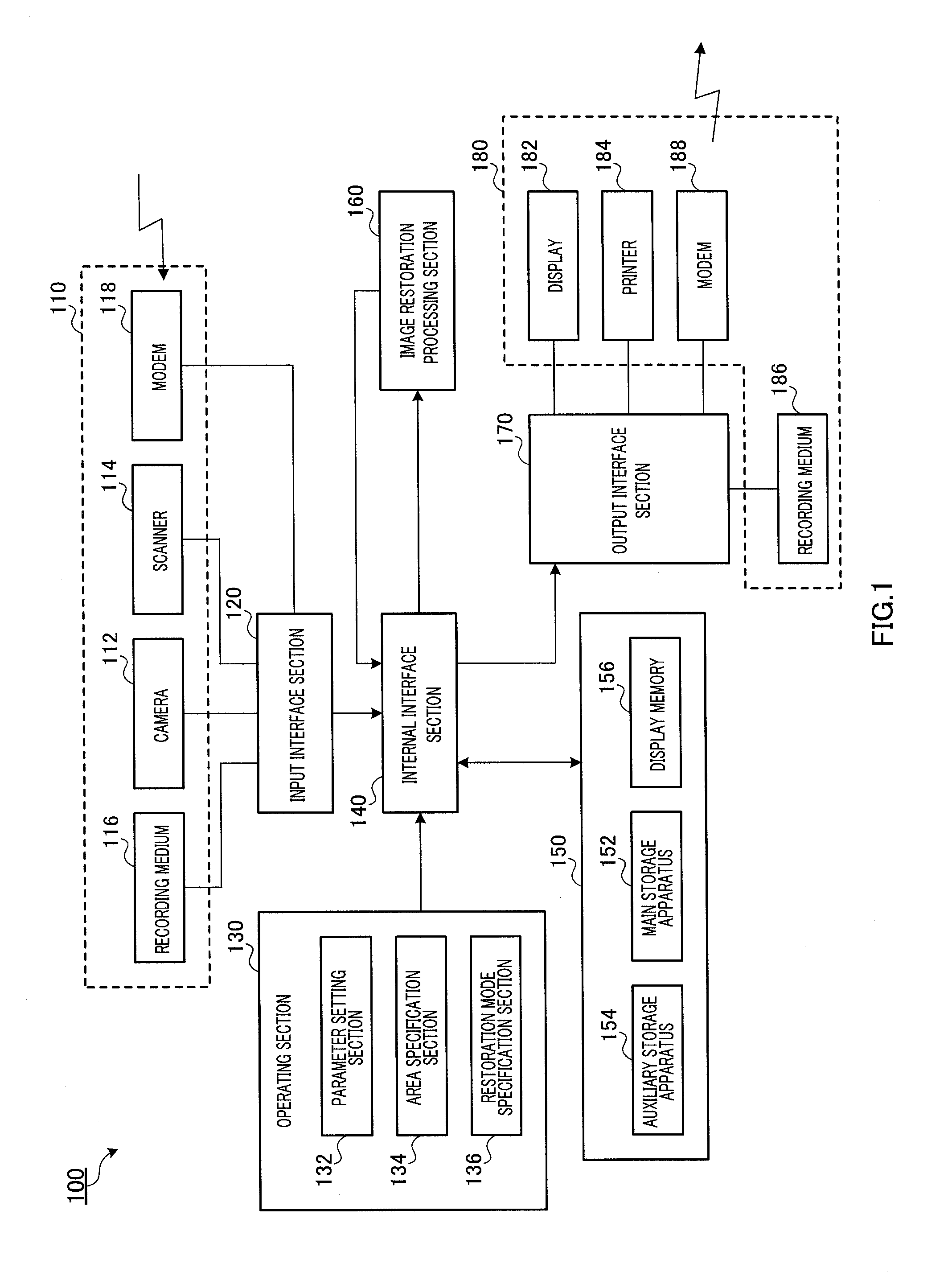 Image restoring device and image restoring method