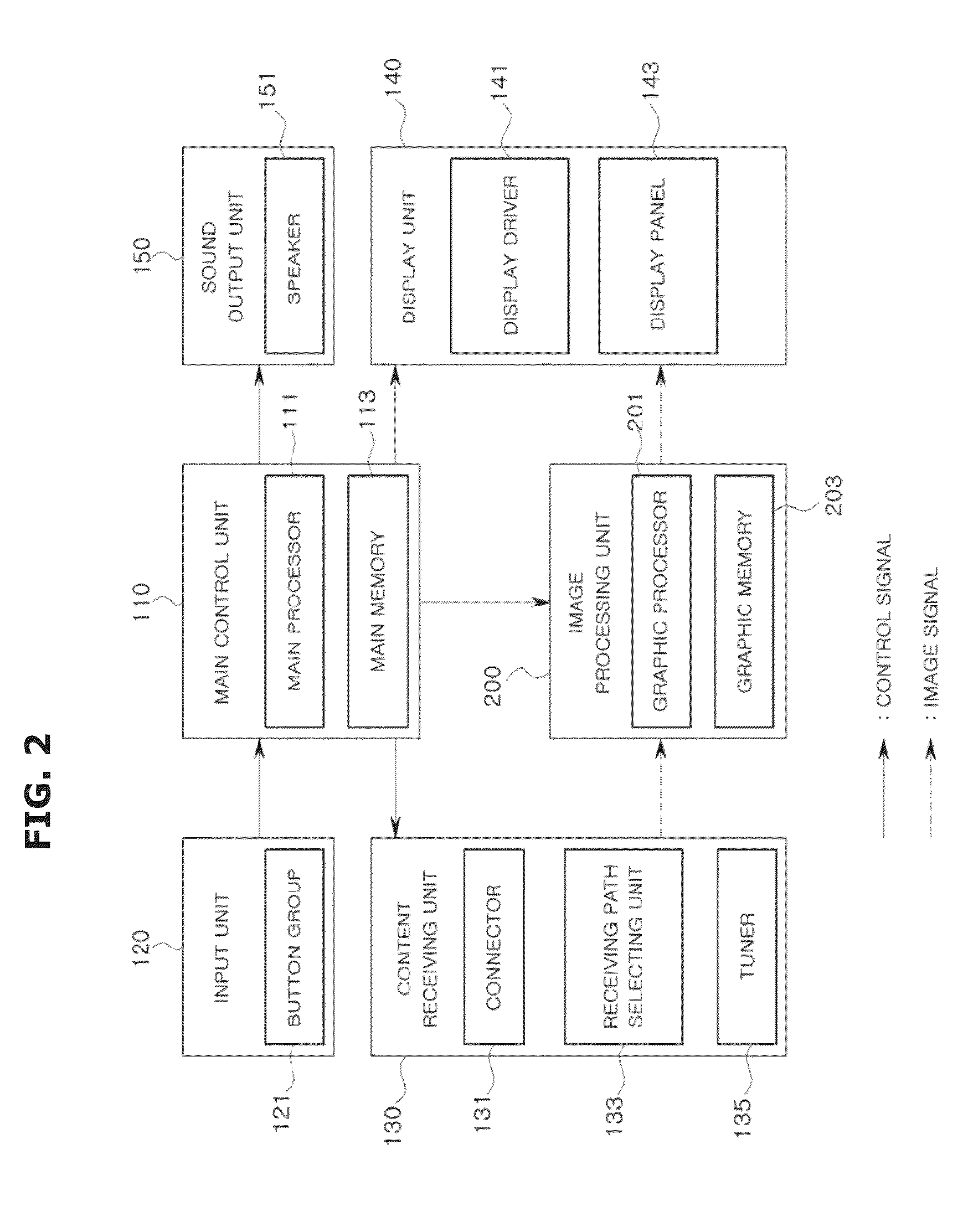 Display device and method of controlling the same