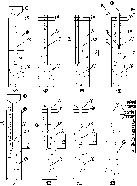Quick treatment method for pipe blocking of cast-in-place pile