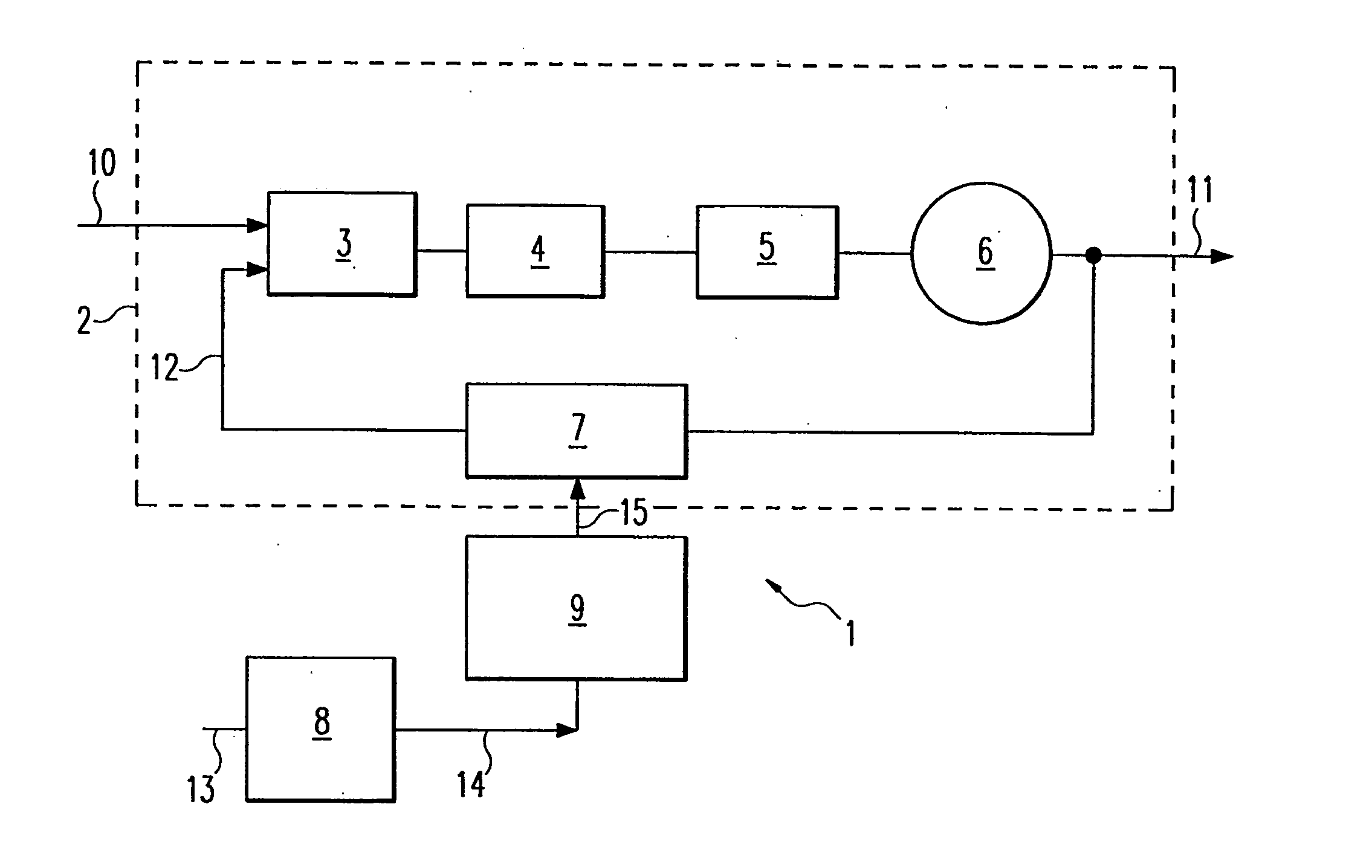 Single point modulator having a PLL circuit