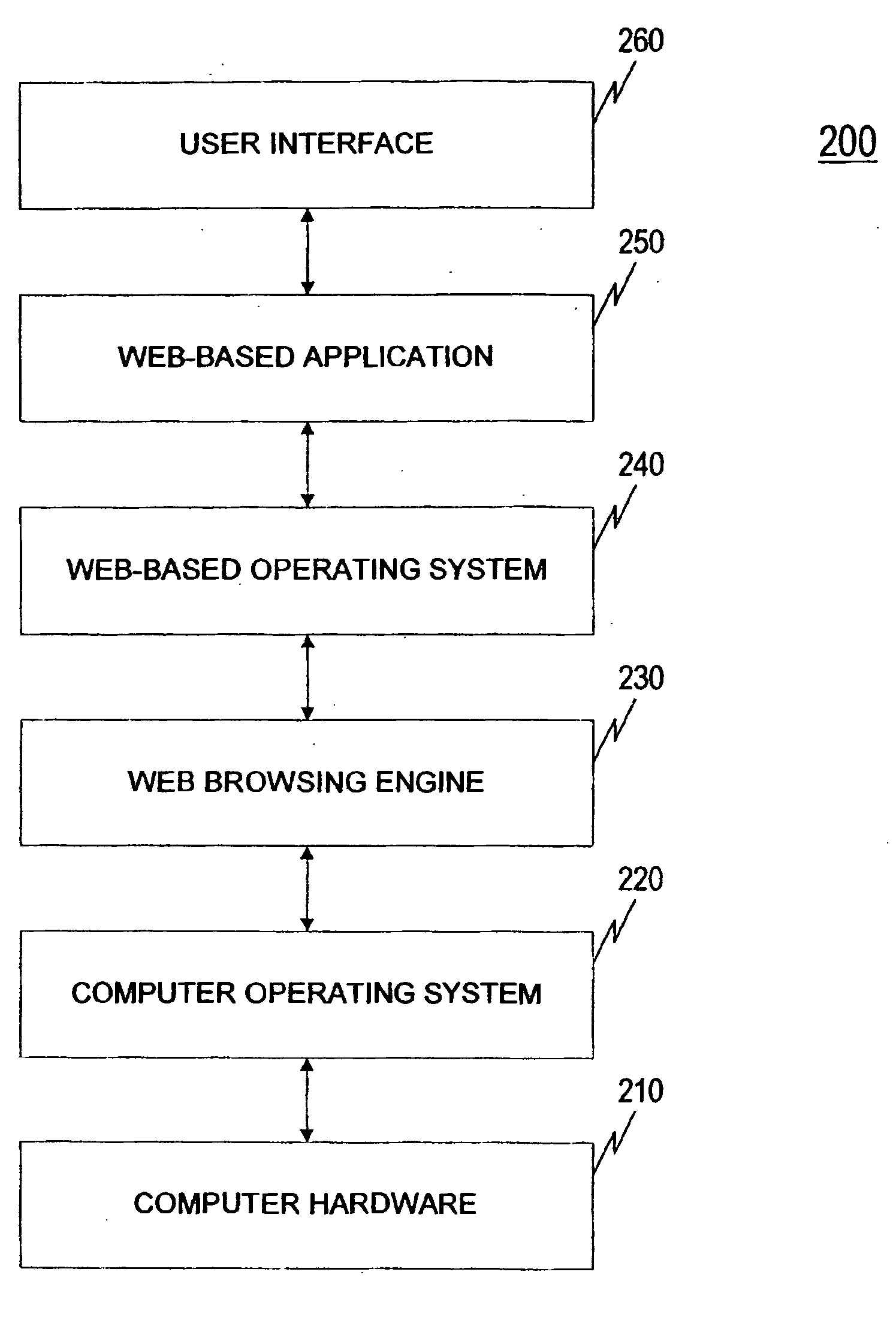 System and method for providing a web-based operating system