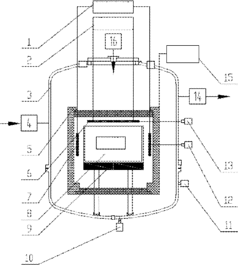 Heating control system and method for polycrystalline silicon ingot furnace based on separate control of top and side