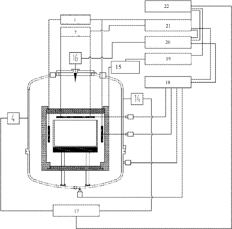 Heating control system and method for polycrystalline silicon ingot furnace based on separate control of top and side