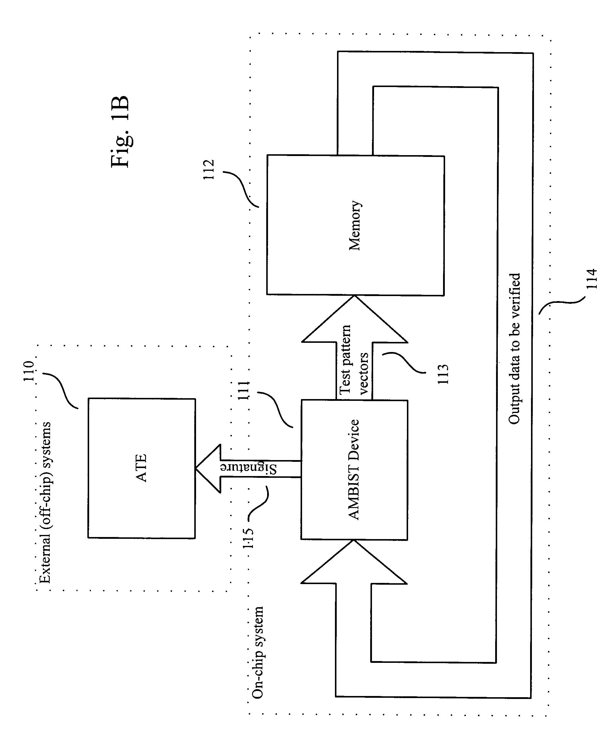Method and system for testing memory using hash algorithm