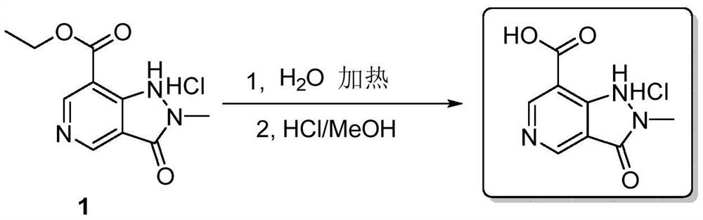 Preparation method of 2-methyl-3-carbonyl pyrazolo [4, 3-c] pyridine-7-carboxylic acid hydrochloride