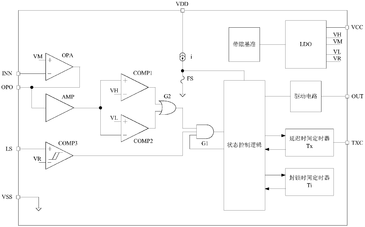Detection of low-frequency signal processing chip and low-frequency signal processing circuit