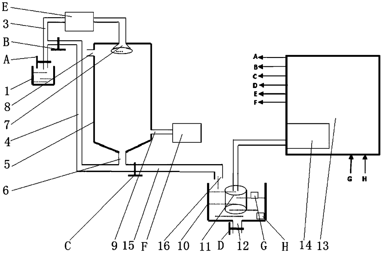 A device for collecting and measuring radon progeny in the air and its application method