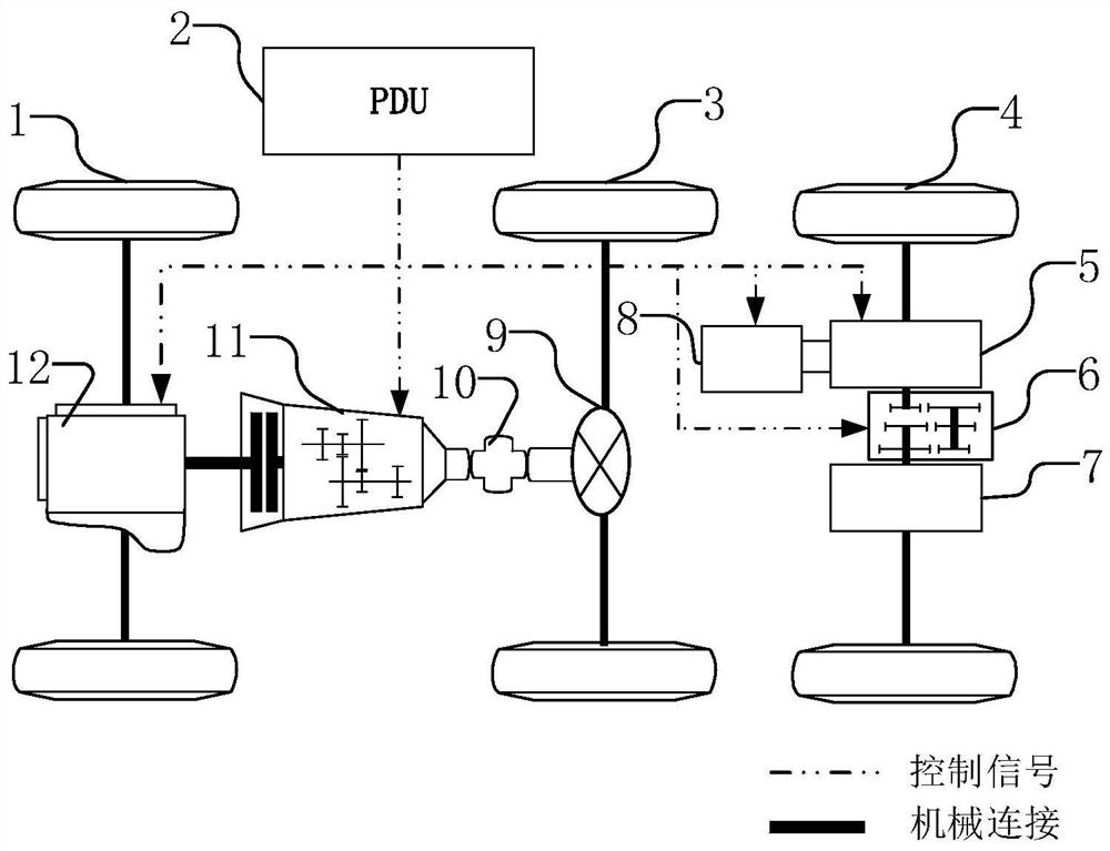 Parallel hybrid power vehicle power domain steady state control method