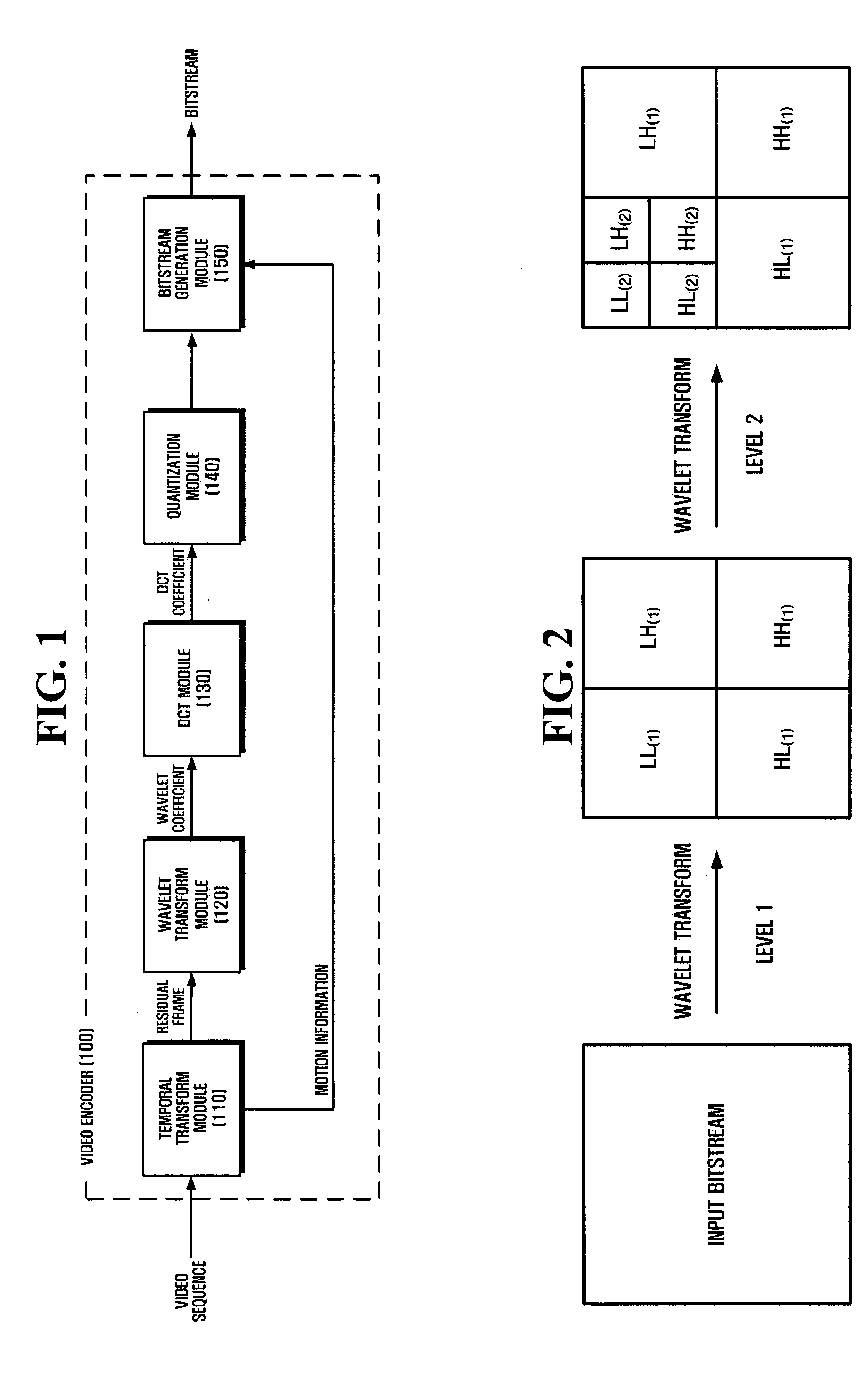 Video coding method and apparatus