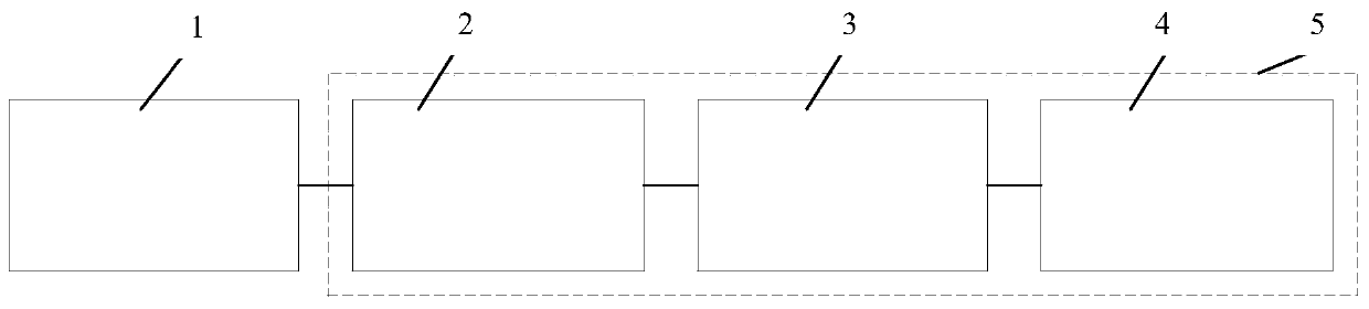 Ultralow-noise micro-volt adjusting device