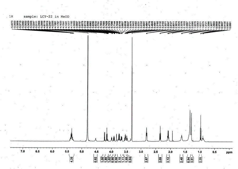 Amide alkaloid compound in portulaca oleracea and extraction and separation method thereof