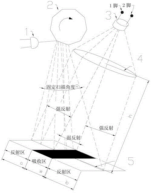 Method and device for tracking and measuring welding seam