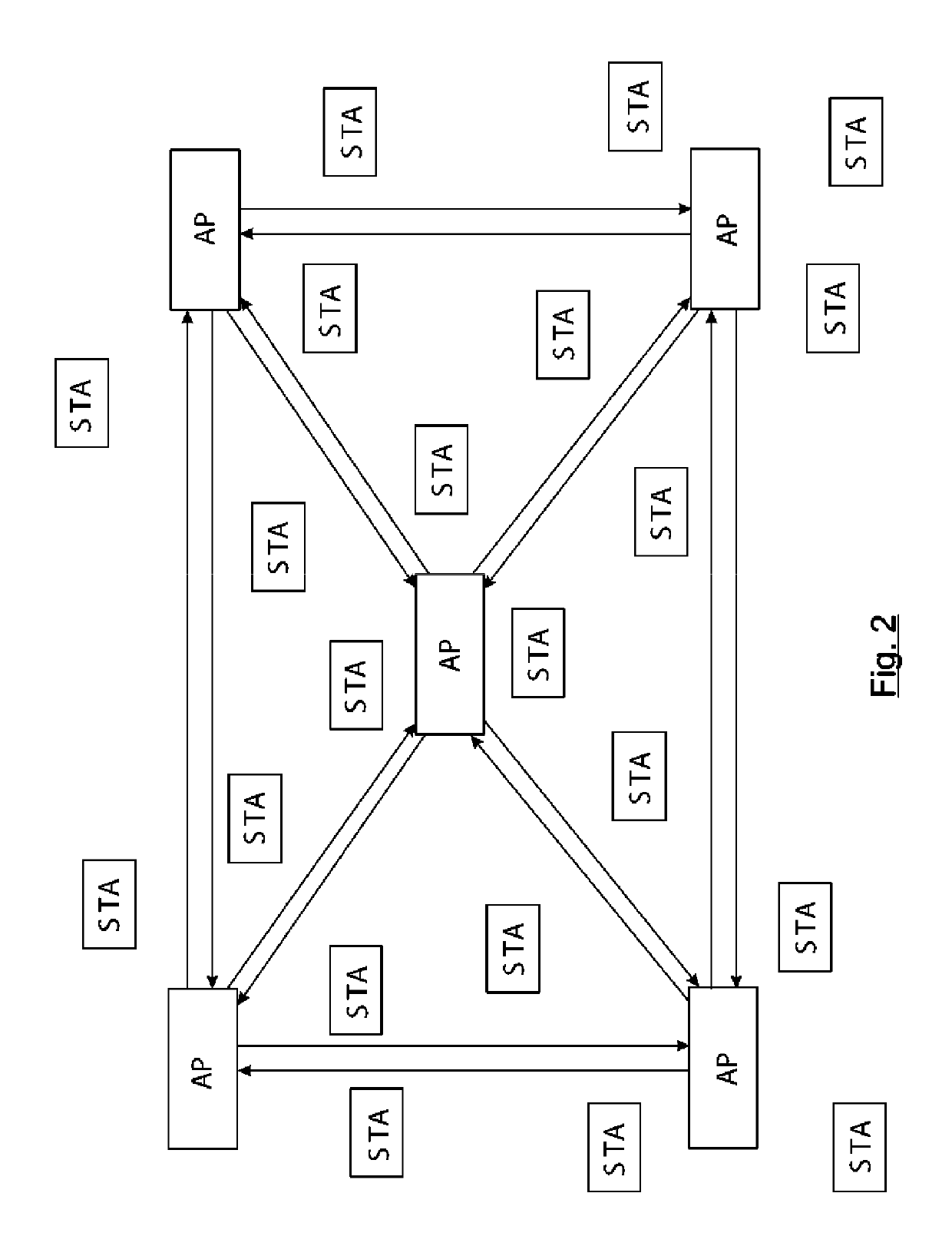 System and method for decentralized control of wireless networks