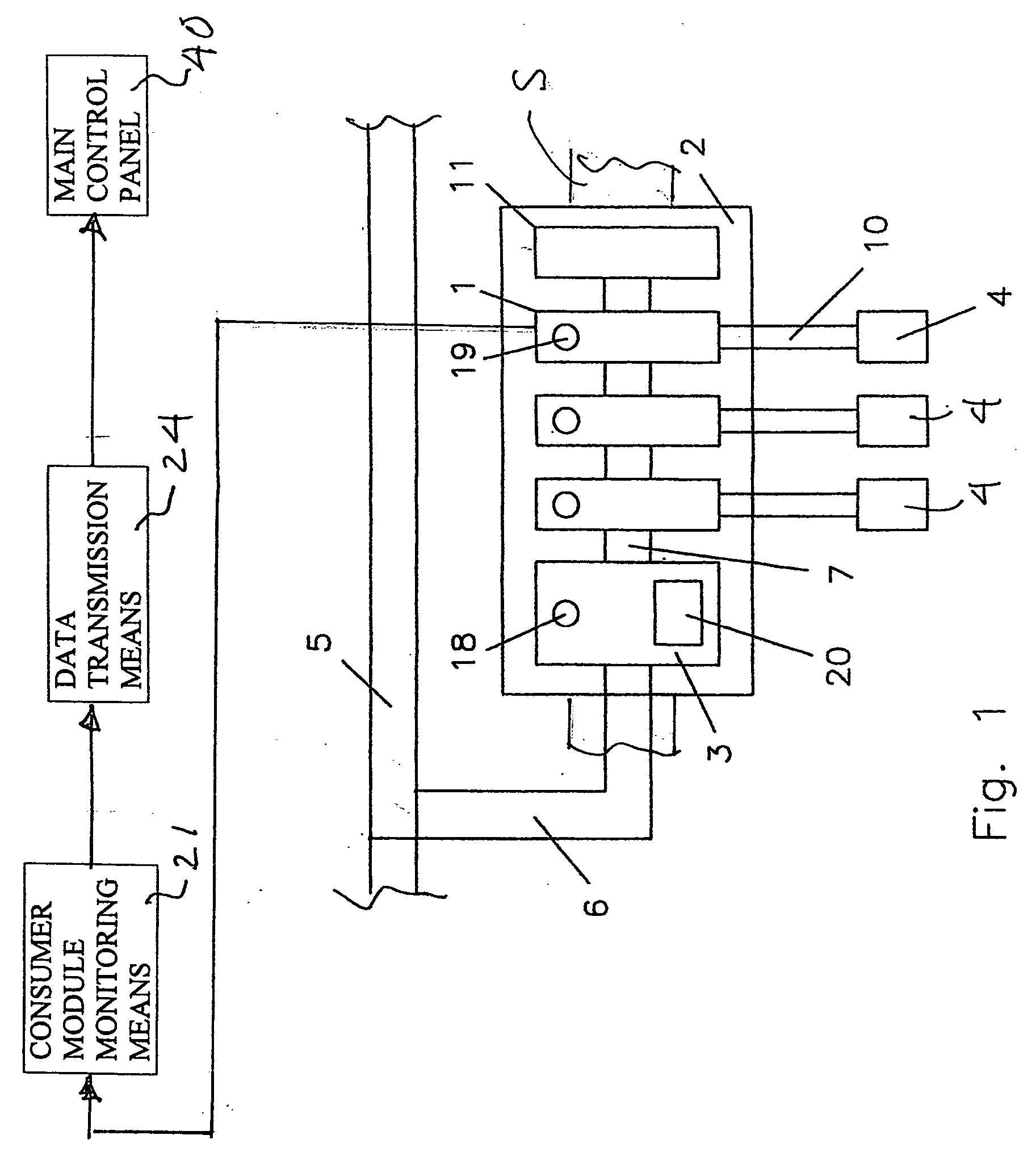 Modular connecting system for protecting an electrical load in a bus system