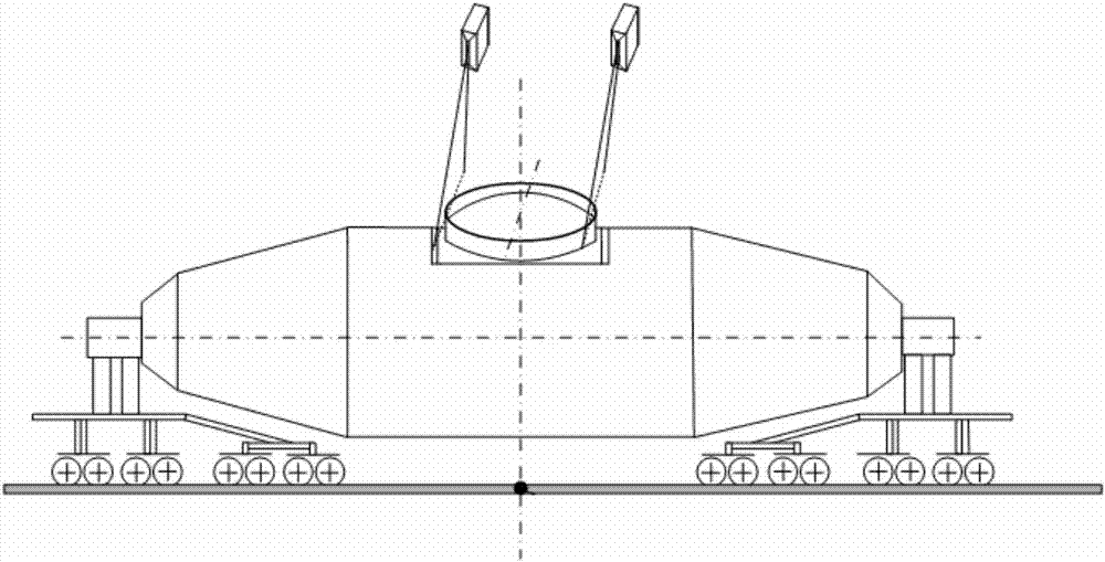 Method for positioning molten iron torpedo tank trucks