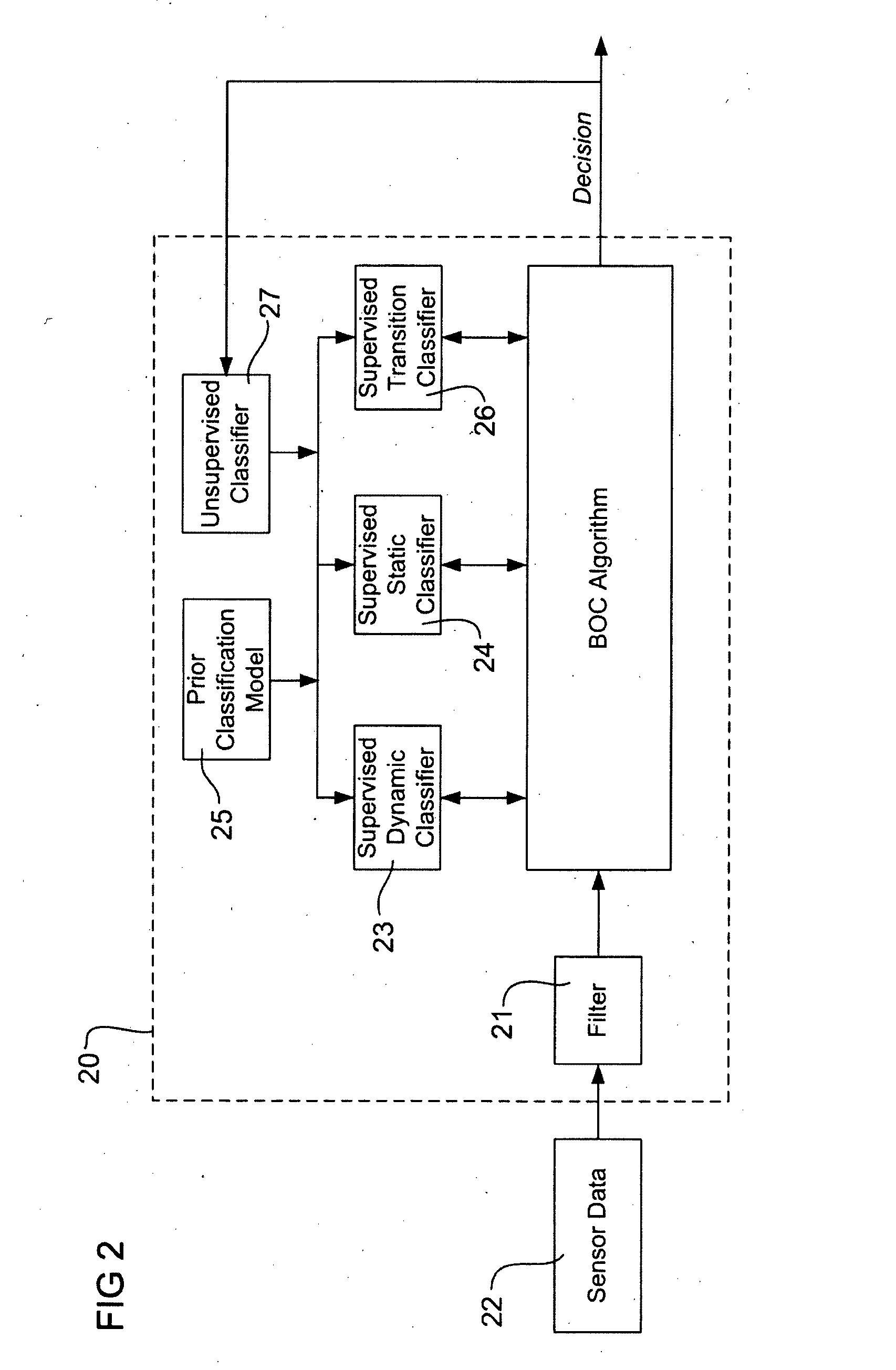Apparatus and method for classifying orientation of a body of a mammal