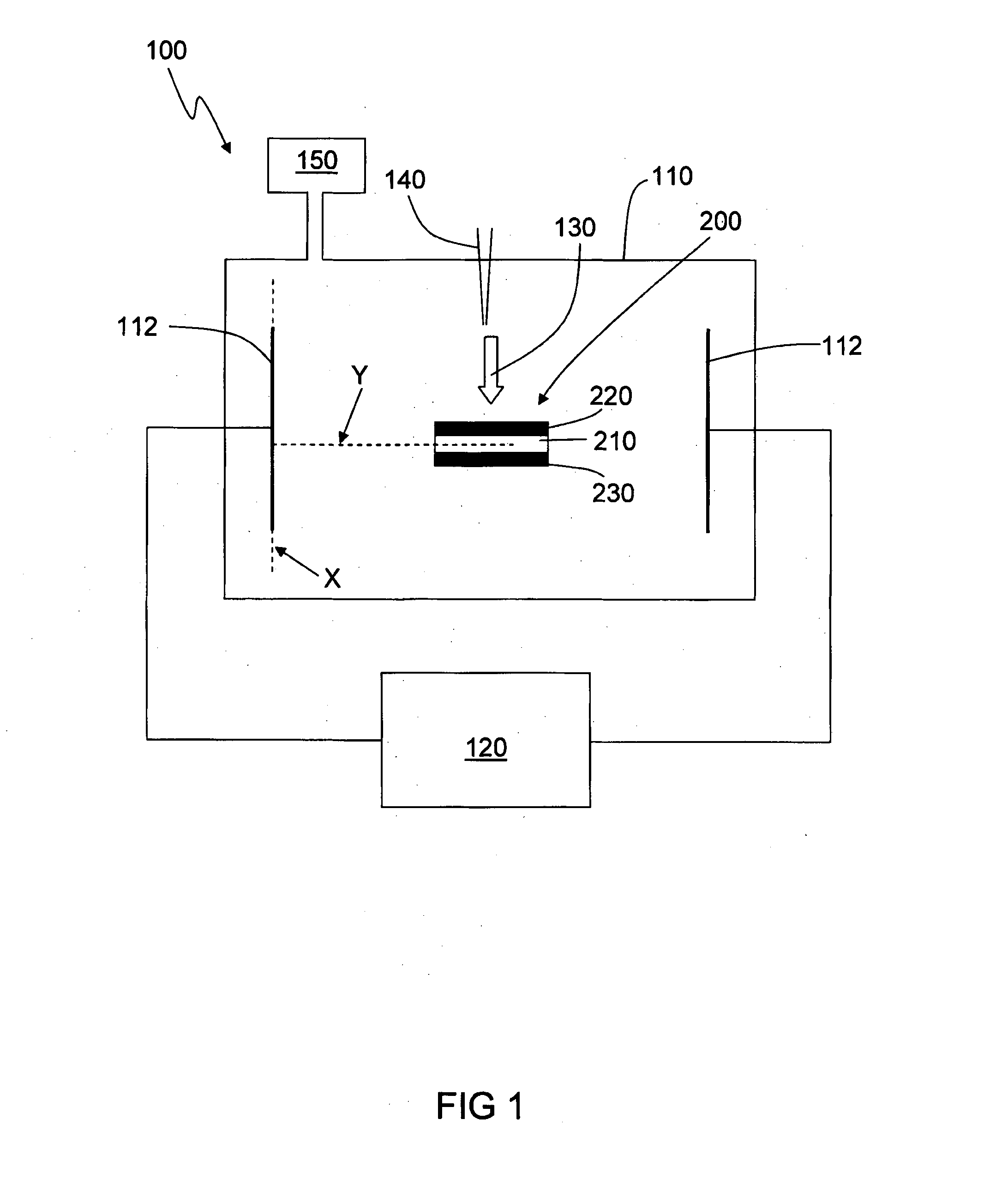 Methods of crystallising thin films