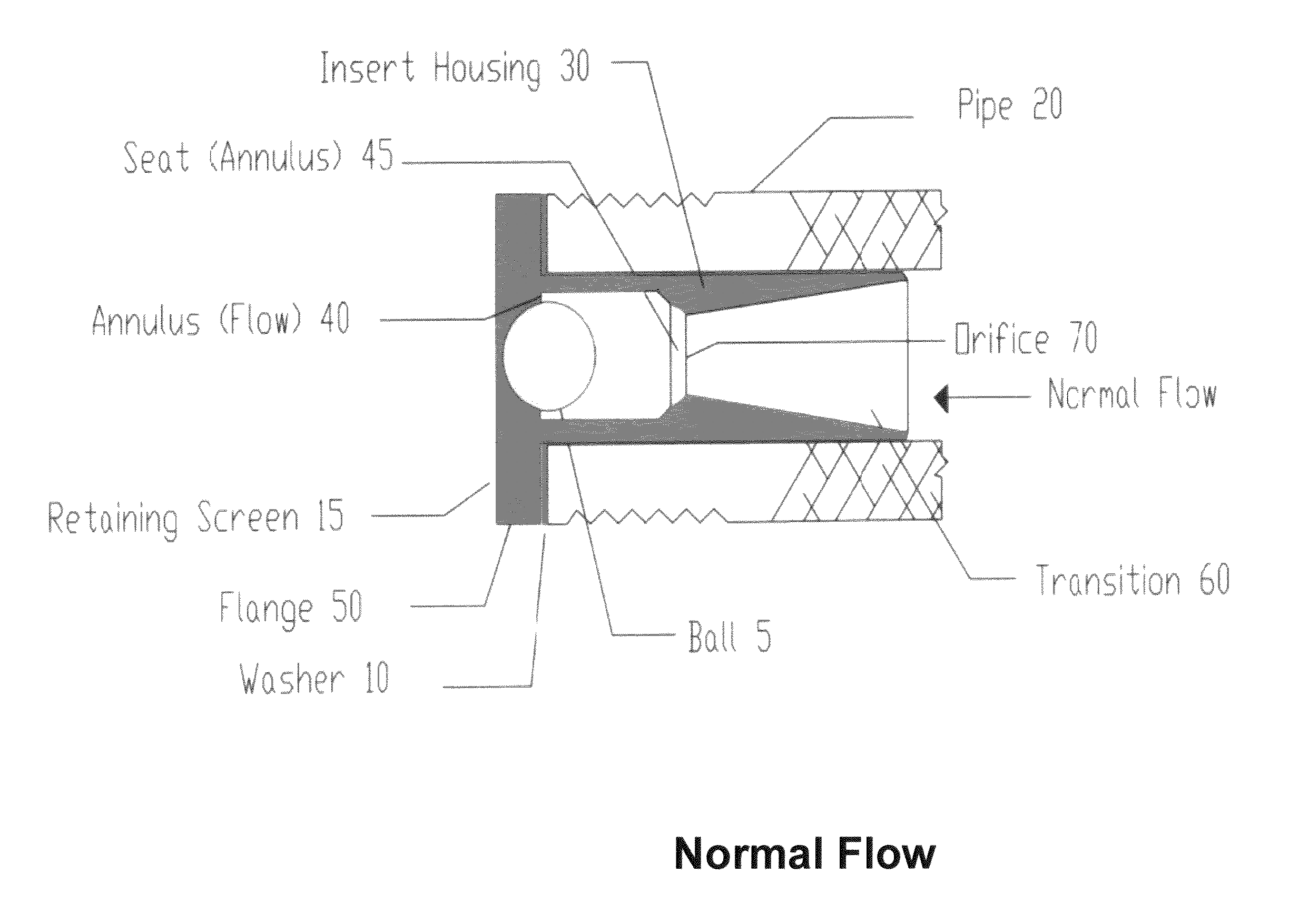 Backflow preventer valve
