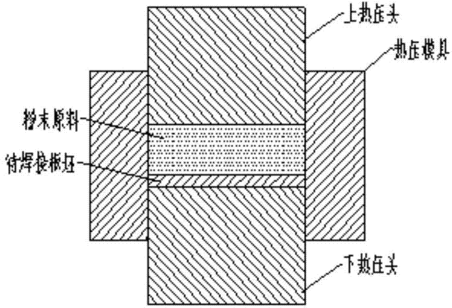 Diffusion welding method for W-Ti alloy target assembly